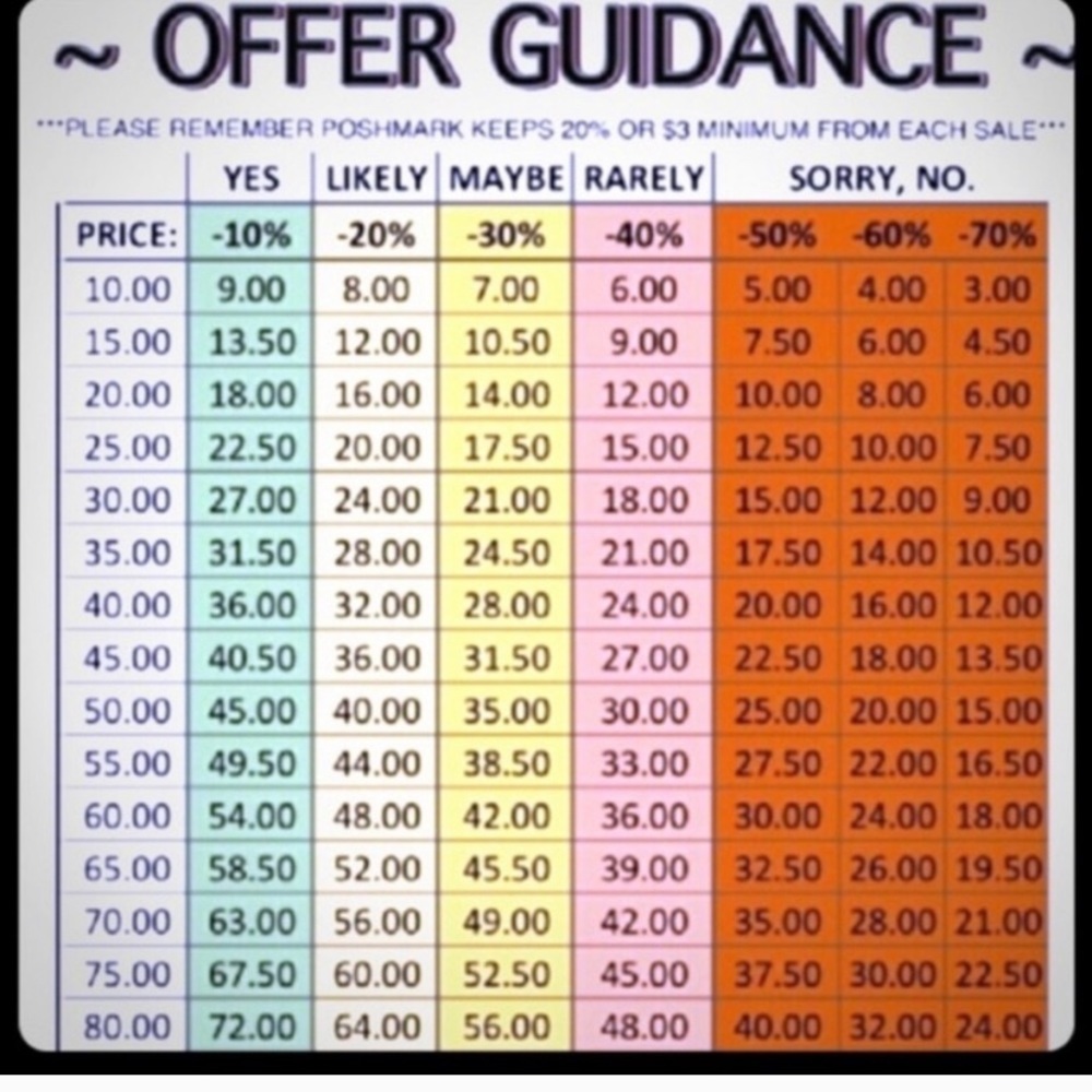 💜OFFER GUIDE💜